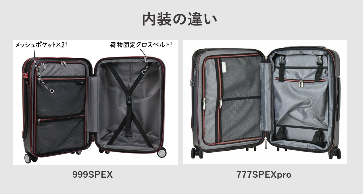 プラスワンのスーツケース ALPHA SKYの「999SPEX」と「777SPEXpro」 内装の違い