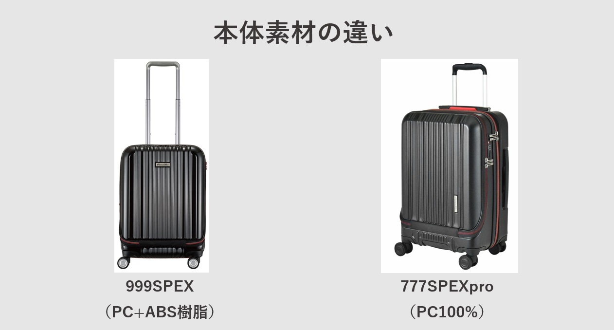 プラスワンのスーツケース ALPHA SKYの「999SPEX」と「777SPEXpro」 本体素材の違い