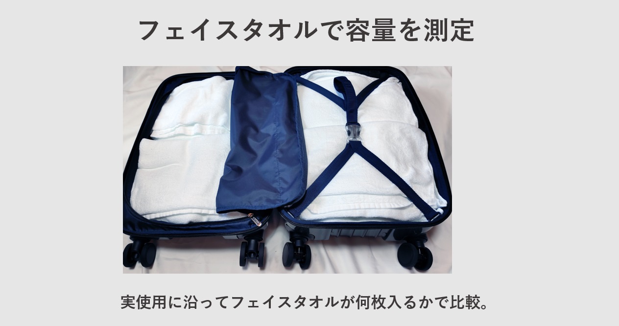 スーツケースの容量をフェイスタオルが何枚入るかで比較