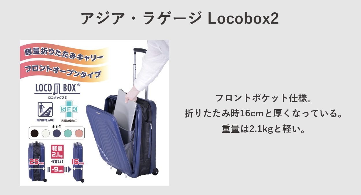 折りたたみスーツケース アジア・ラゲージ Locobox2