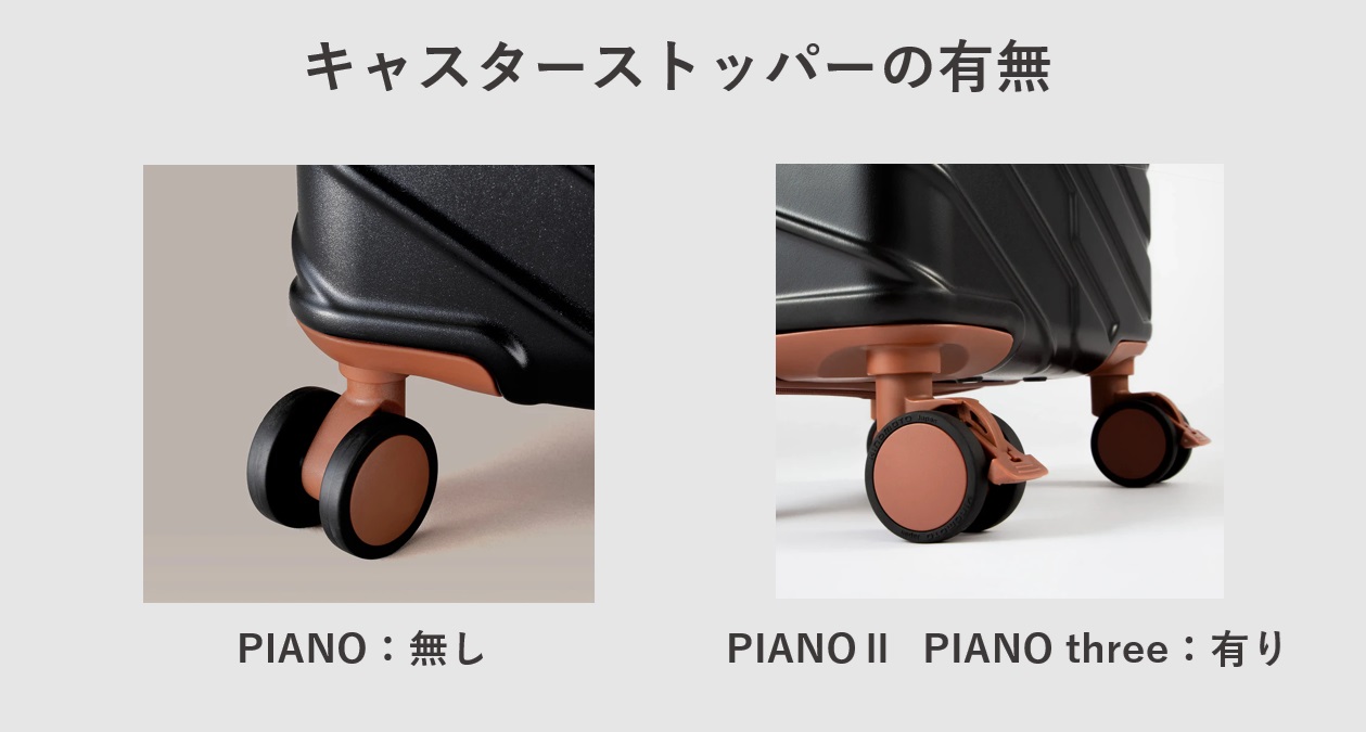 スーツケース &WEAR PIANO Ⅱ three キャスターストッパーの有無について