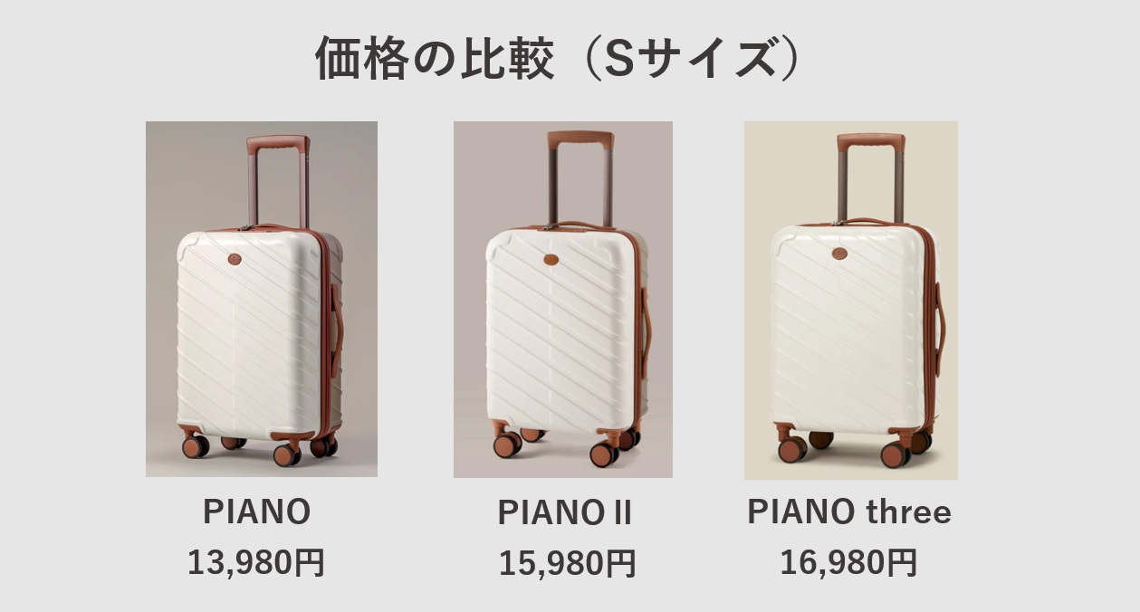 スーツケース &WEAR PIANO Ⅱ three 価格の違いについて