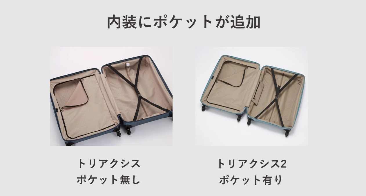 スーツケース プロテカ トリアクシス2 内装にポケットが追加