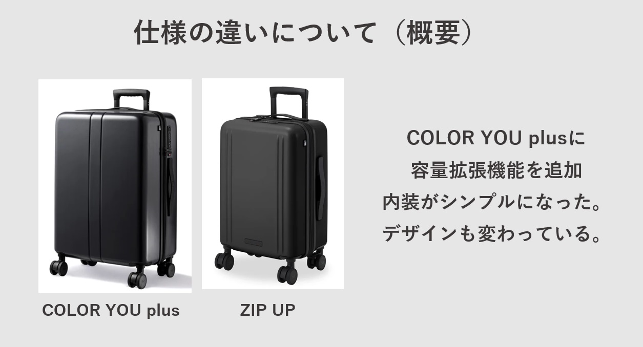 MAIMO ZIP UP COLOR YOU plus 仕様の違い概要