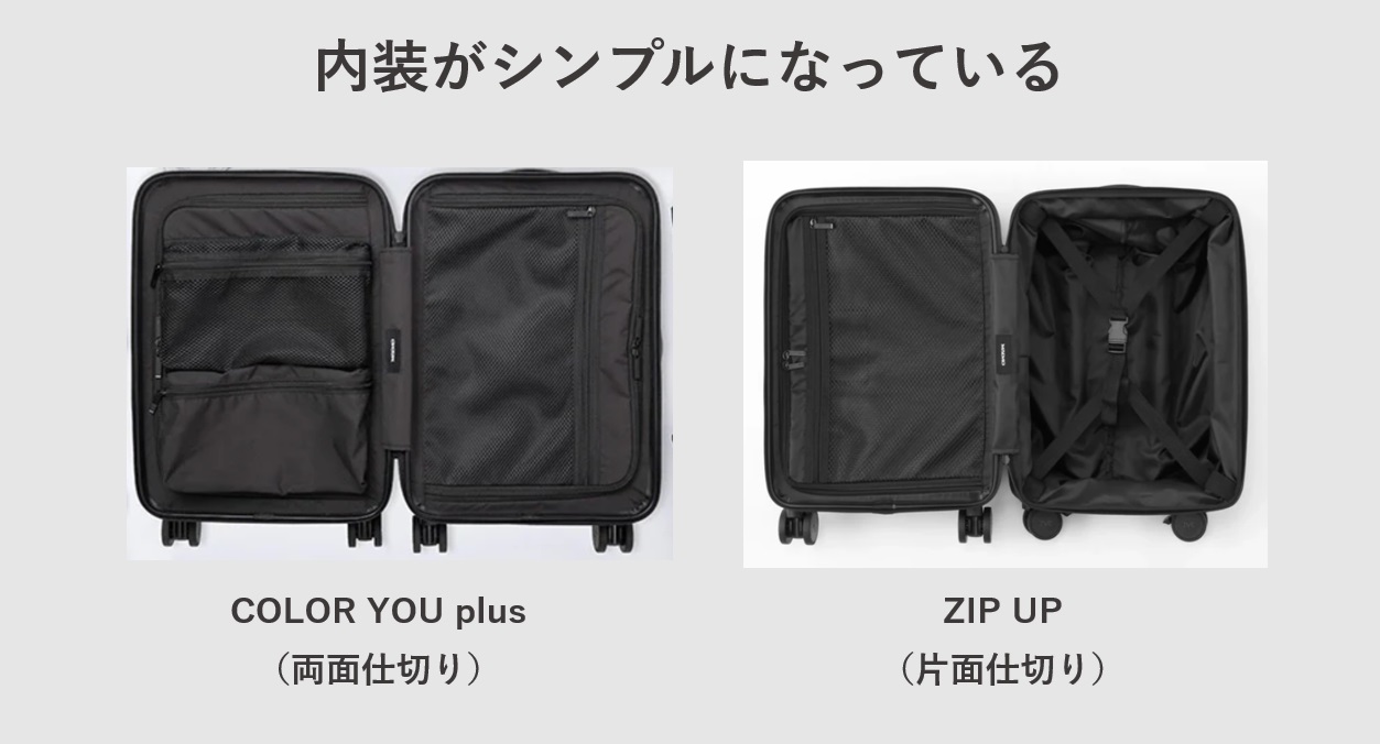 MAIMO ZIP UP COLOR YOU plus 違い 内装仕様について