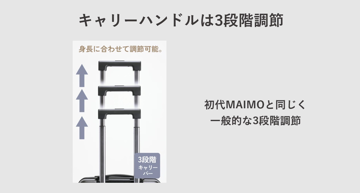 MAIMO HOOKABLE キャリーハンドルについて