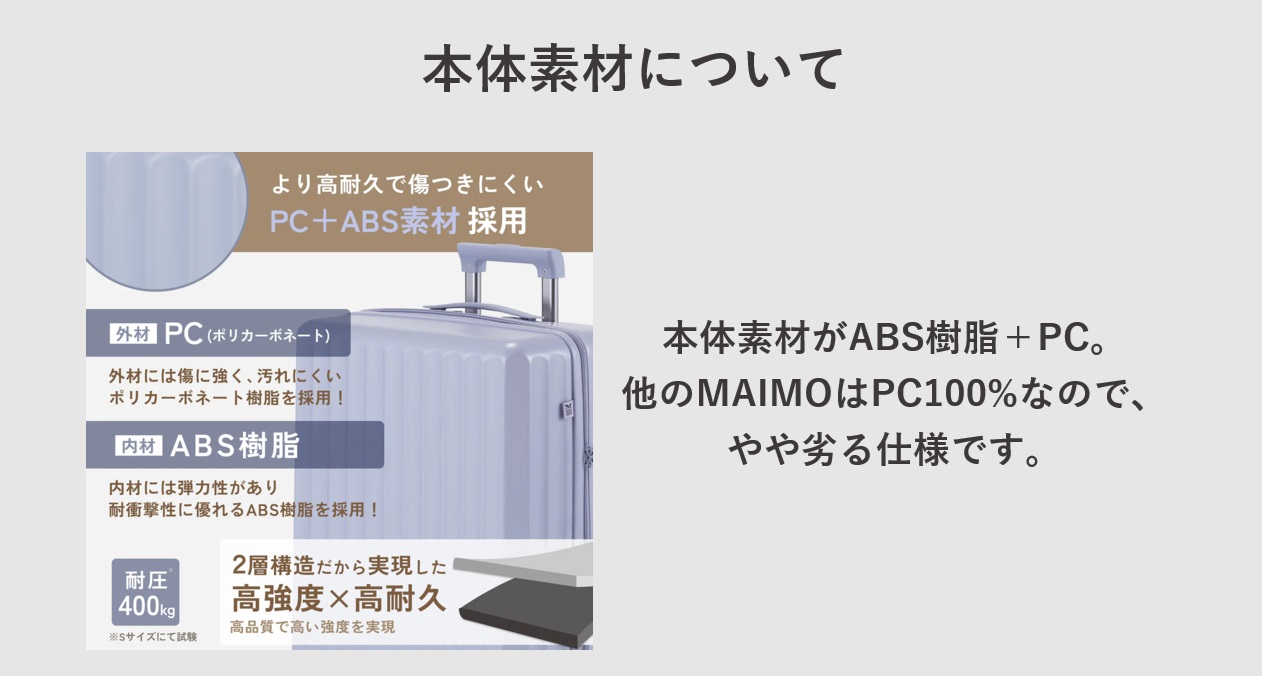 MAIMO HOOKABLE 本体素材について