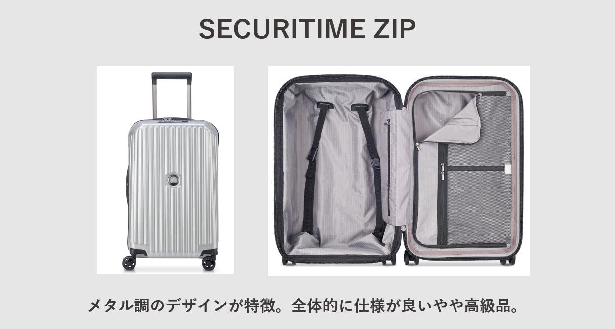 デルセー SECURITIME ZIP