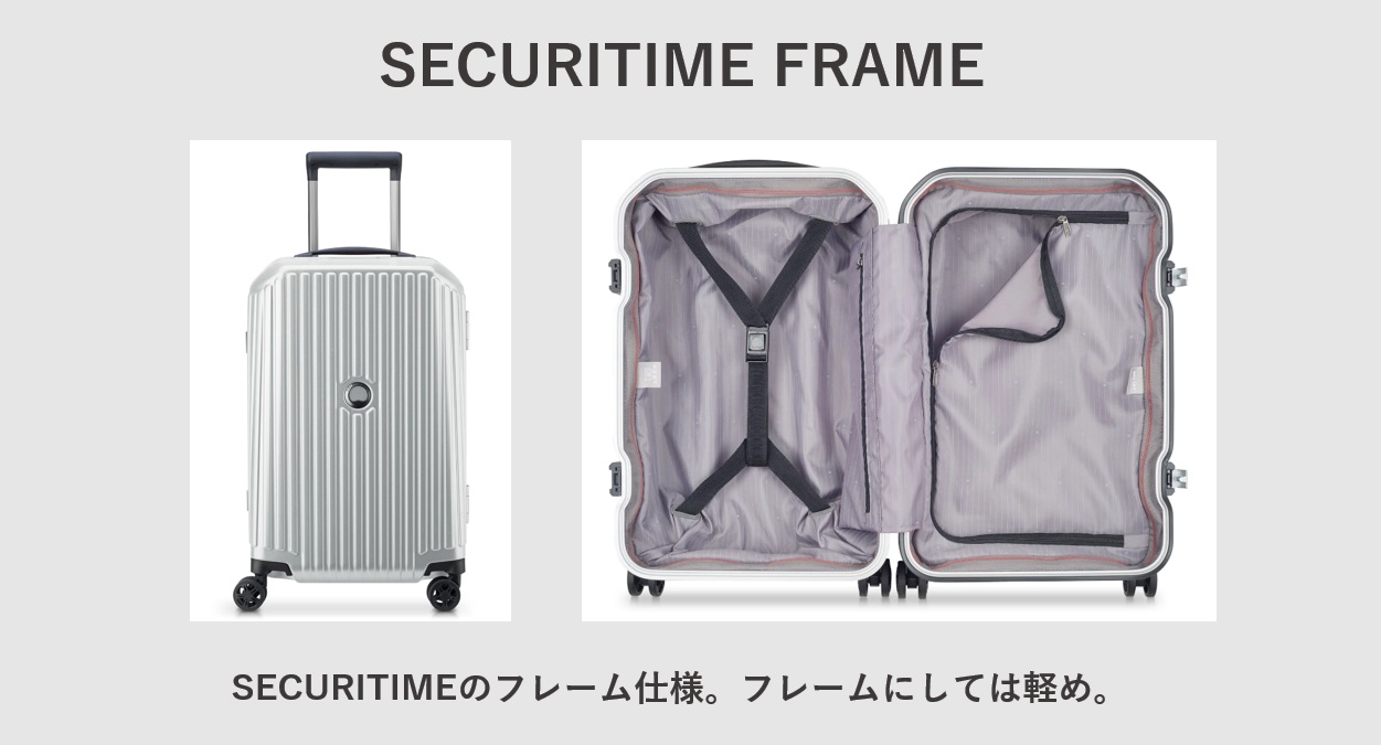 デルセー SECURITIME FRAME