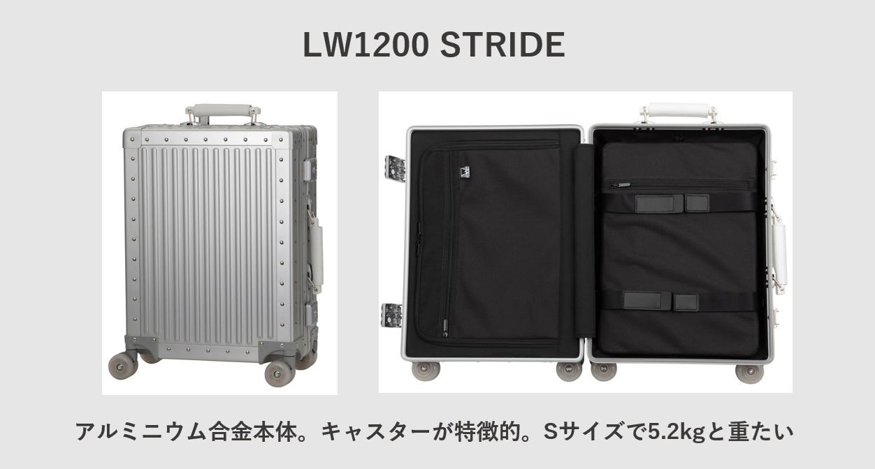 LW1200 STRIDE