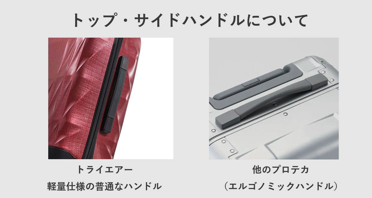 プロテカ Tri-Air(トライエアー) トップ・サイドハンドルについて