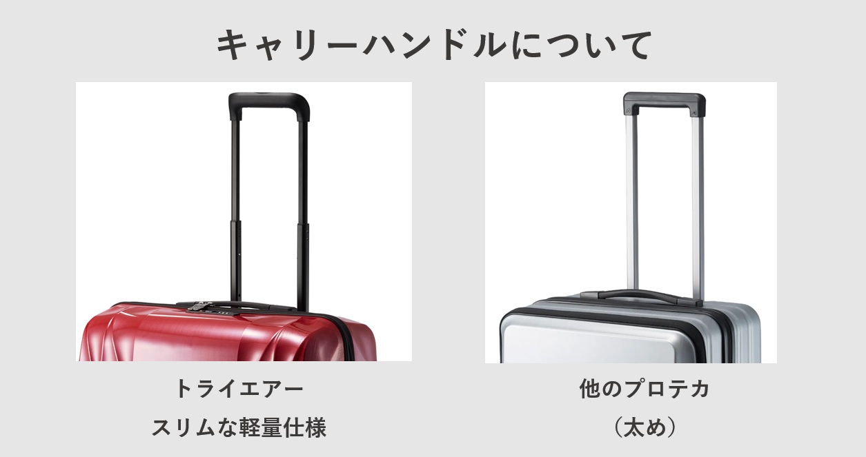 プロテカ Tri-Air(トライエアー) キャリーハンドルについて