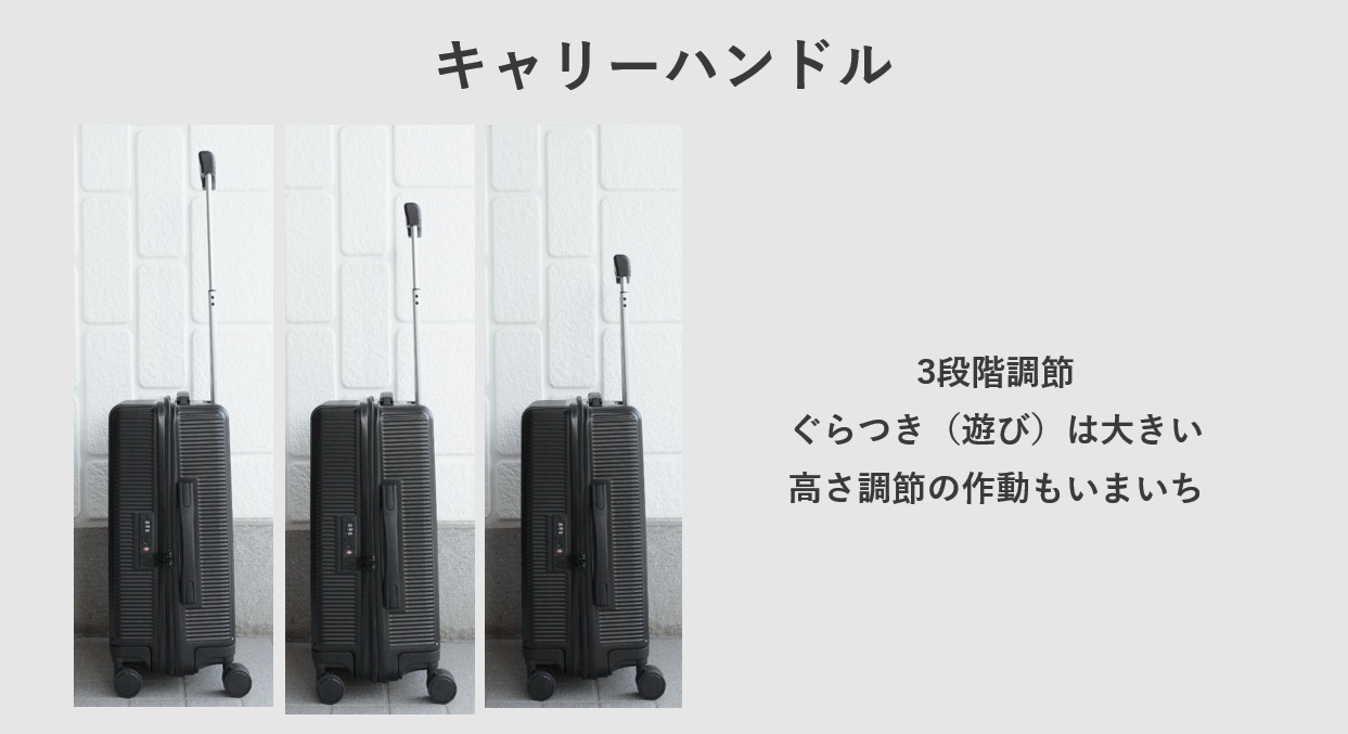 3COINS(スリーコインズ) 機内持ち込みサイズスーツケース キャリーハンドルレビュー