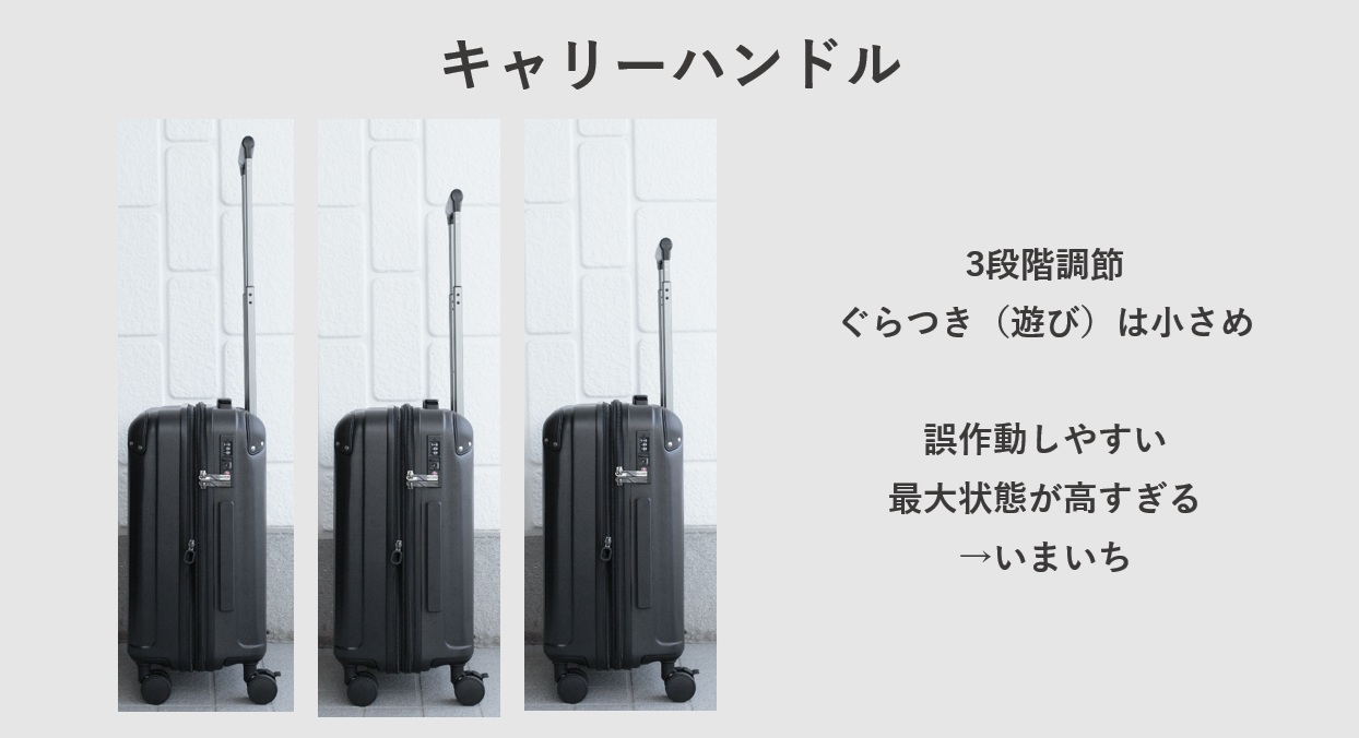 エレコム スーツケース BM-XSC01 キャリーハンドルレビュー