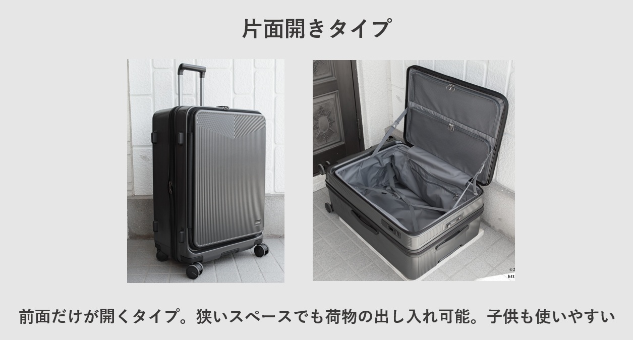 スーツケースの片面開きタイプの説明