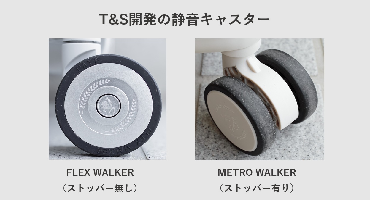 T&S開発の静音キャスター FLEX WALKER METRO WALKER