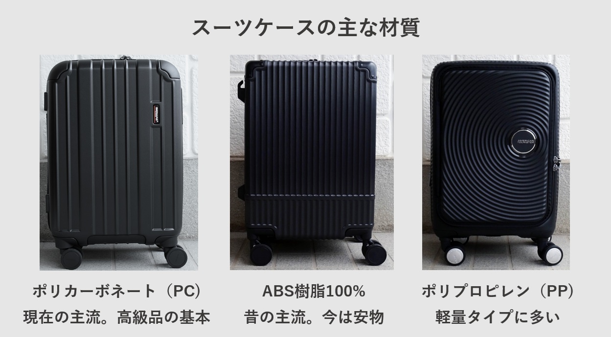 スーツケースの主な材質 PP ABS樹脂 PPの説明