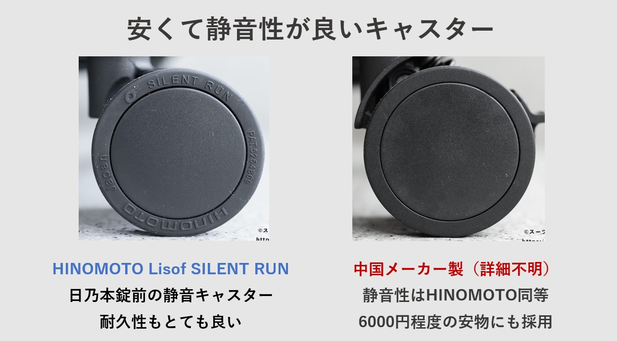 安くて静音性が良いキャスター2種類を紹介