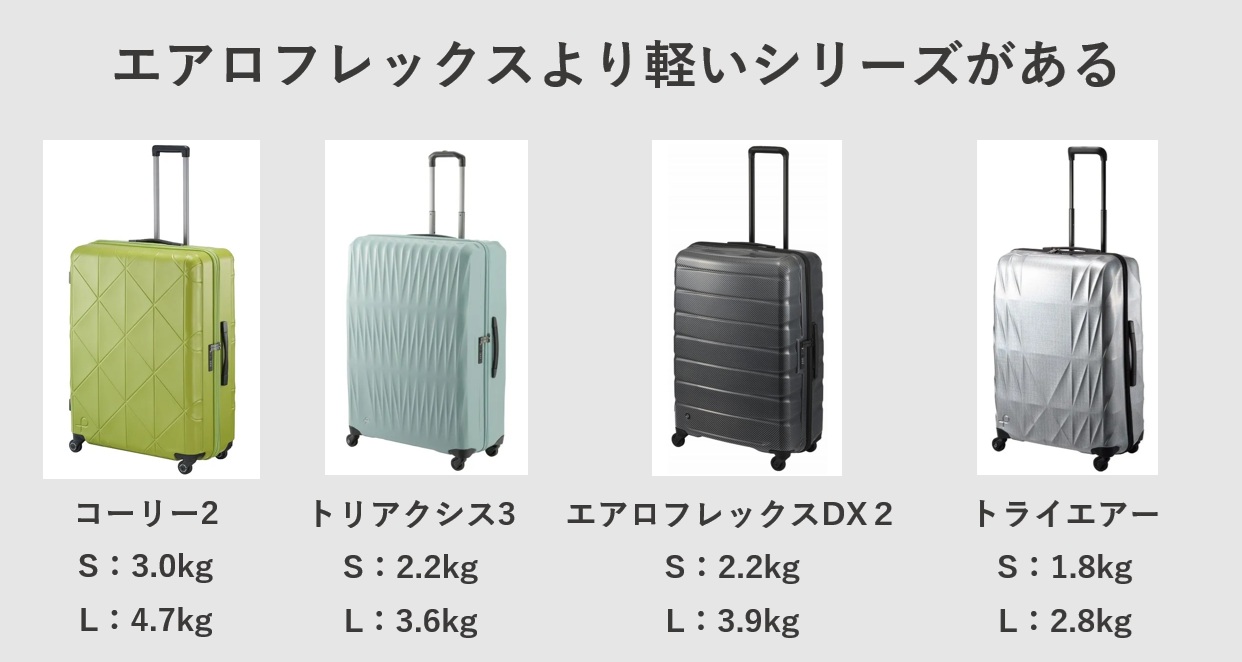 プロテカはエアロフレックスより軽いシリーズがある