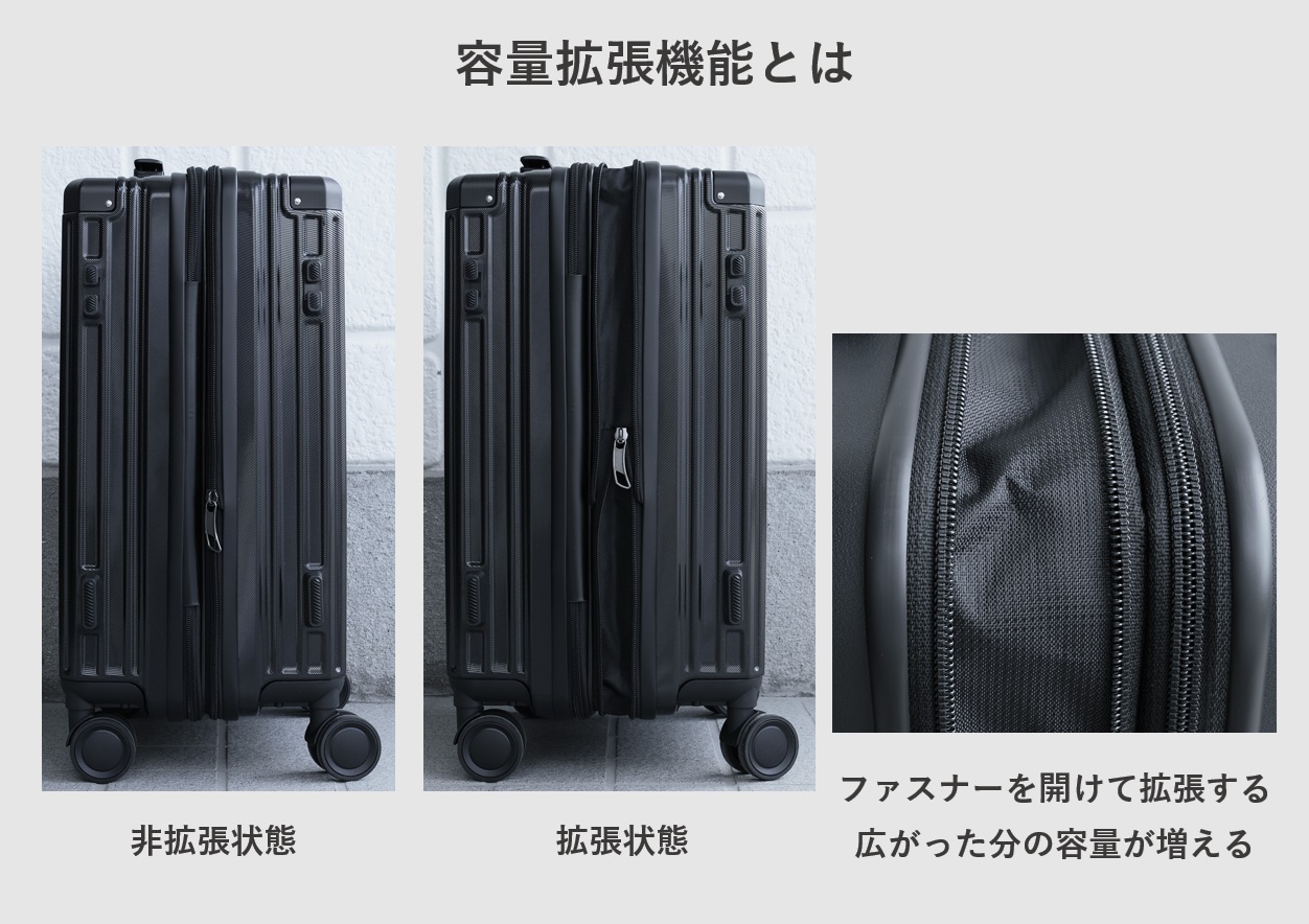 スーツケースの容量拡張機能とは