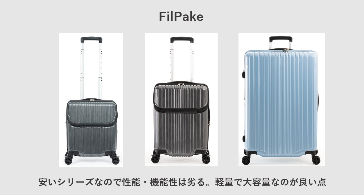 アジア・ラゲージ FilPake
