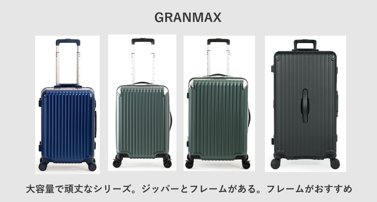アジア・ラゲージ GRANMAX