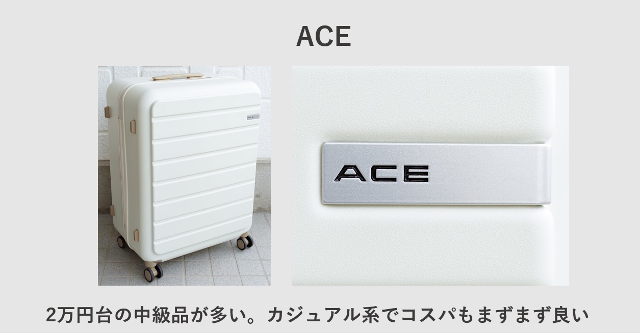 ACE