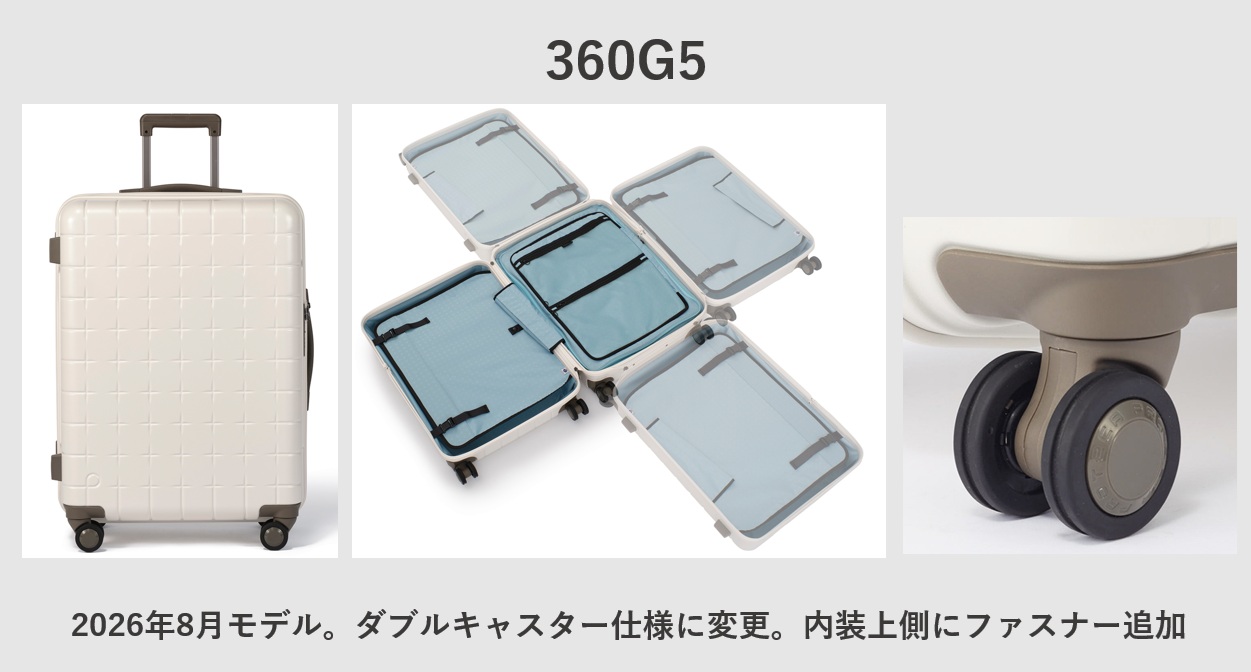 プロテカ 360G5