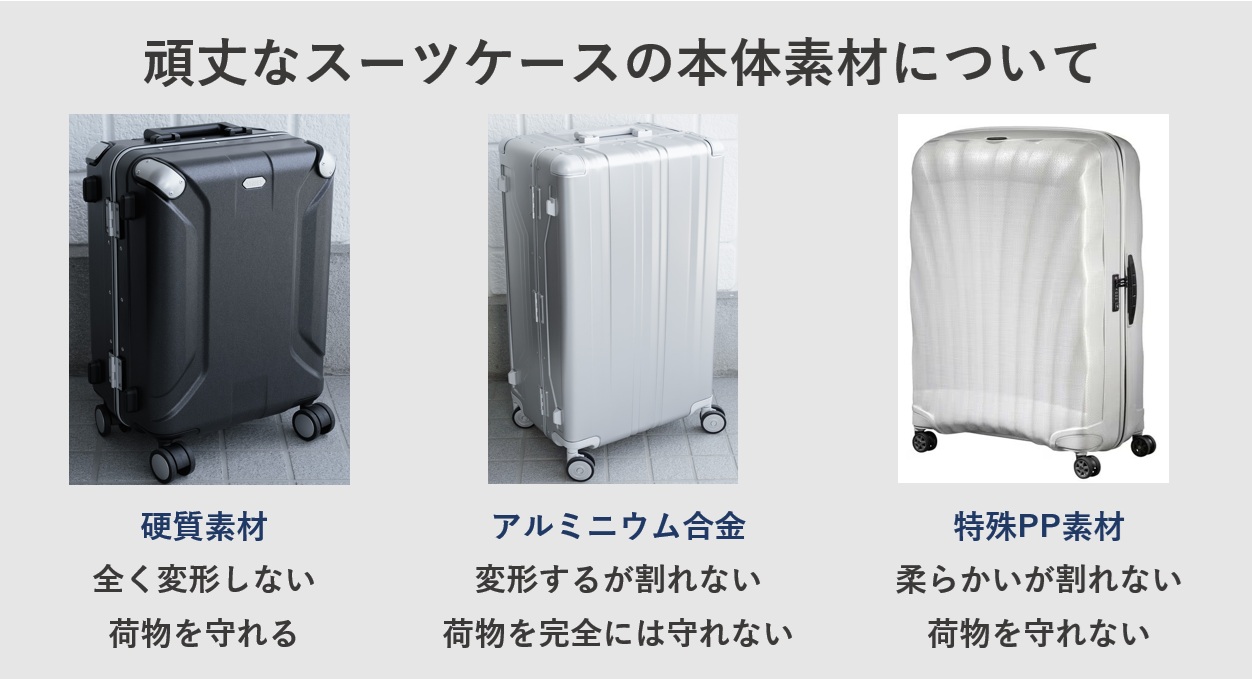 頑丈なスーツケースの本体素材について(硬質素材、アルミニウム合金、特殊PP素材)