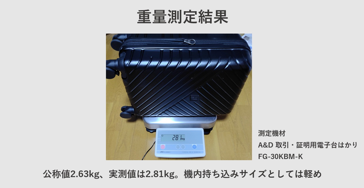 Soralifer XF05 レビュー 重量測定結果