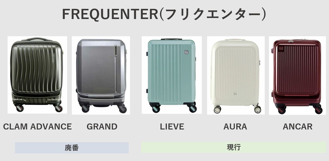 フリクエンターの種類一