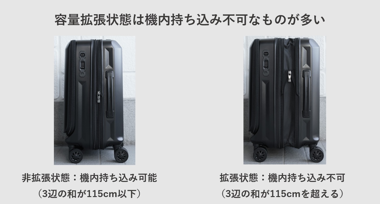容量拡張状態は機内持ち込み不可なものが多い