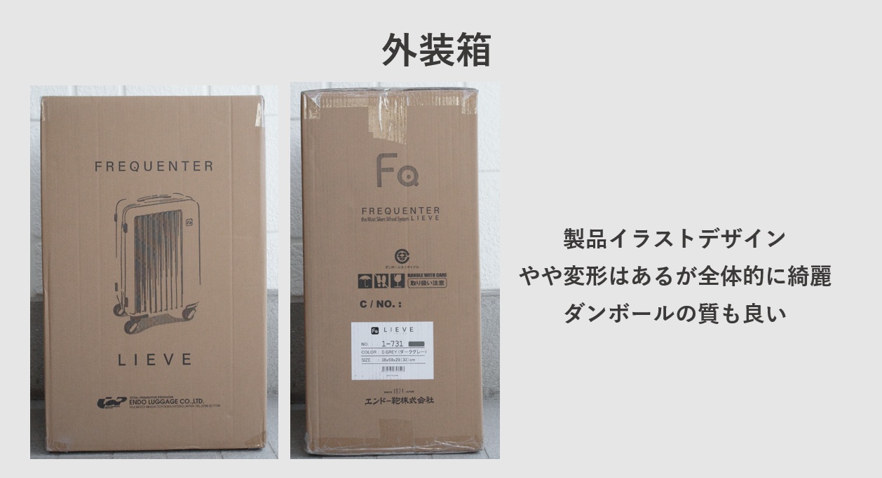 フリクエンター LIEVE コンテナ型(1-731) 外装箱レビュー