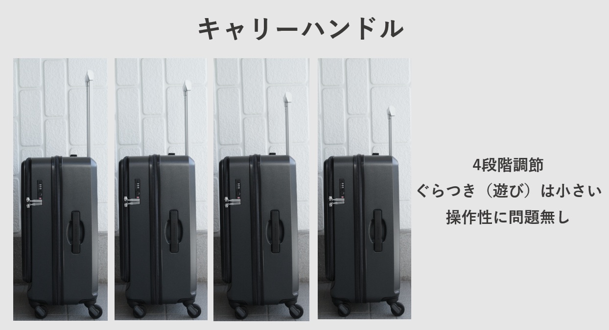 フリクエンター LIEVE コンテナ型(1-731) キャリーハンドルレビュー
