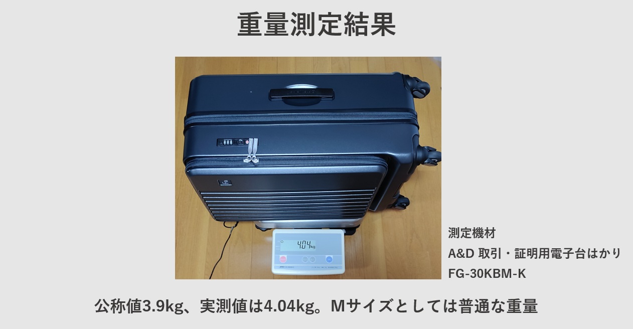 フリクエンター LIEVE コンテナ型(1-731) レビュー 重量測定結果