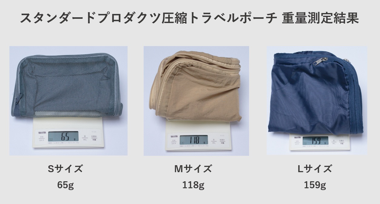 スタンダードプロダクツ 圧縮バッグ 重量測定結果